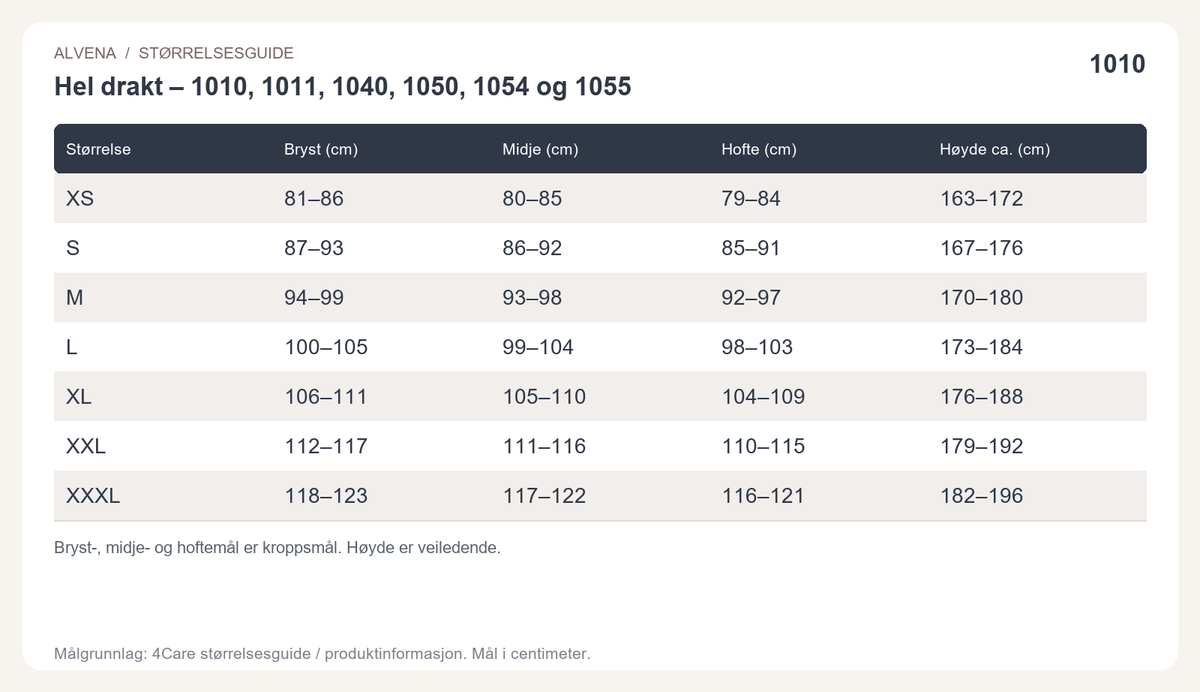 Hel drakt uten føtter, trikot, med glidelås bak (1010)