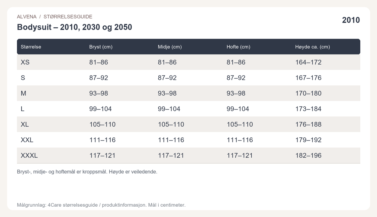 Bodysuit med trykknapper i skrittet (2010)