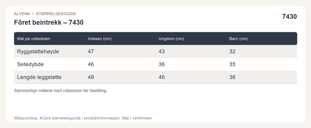 Fôret beintrekk til rullestol med glidelåser (7430)
