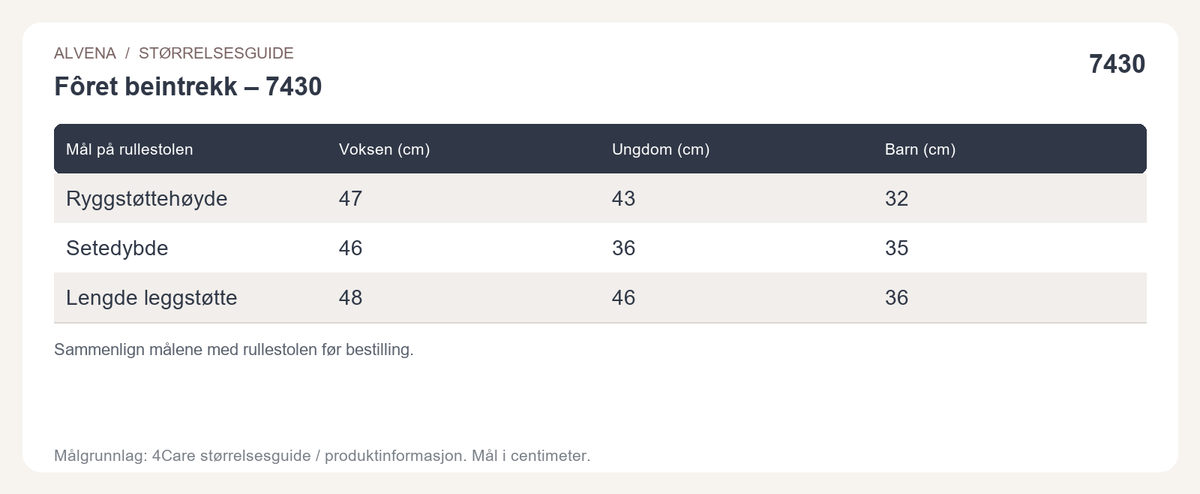 Fôret beintrekk til rullestol med glidelåser (7430)